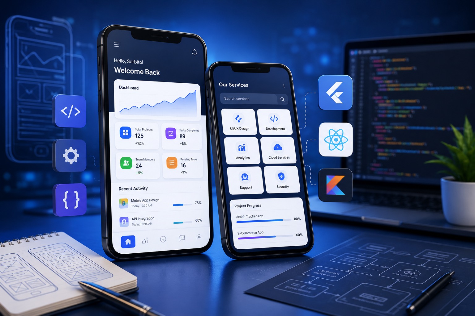 Mobile development